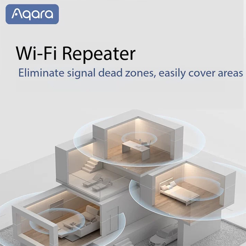Aqara Hub E1 Mini – миниатюрны – обзор и цена Xiaomi Hub Mijia Hub